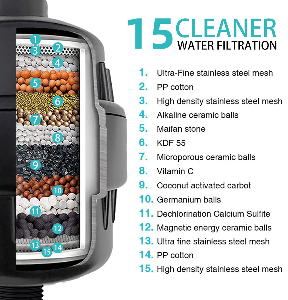 founté Replacement Filter — 15-Stage Purification Cartridge